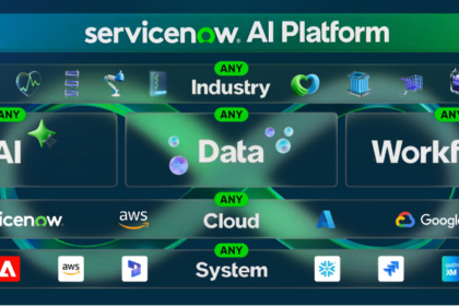 ServiceNow: Desbloqueando el Poder de la IA con Datos en Tiempo Real