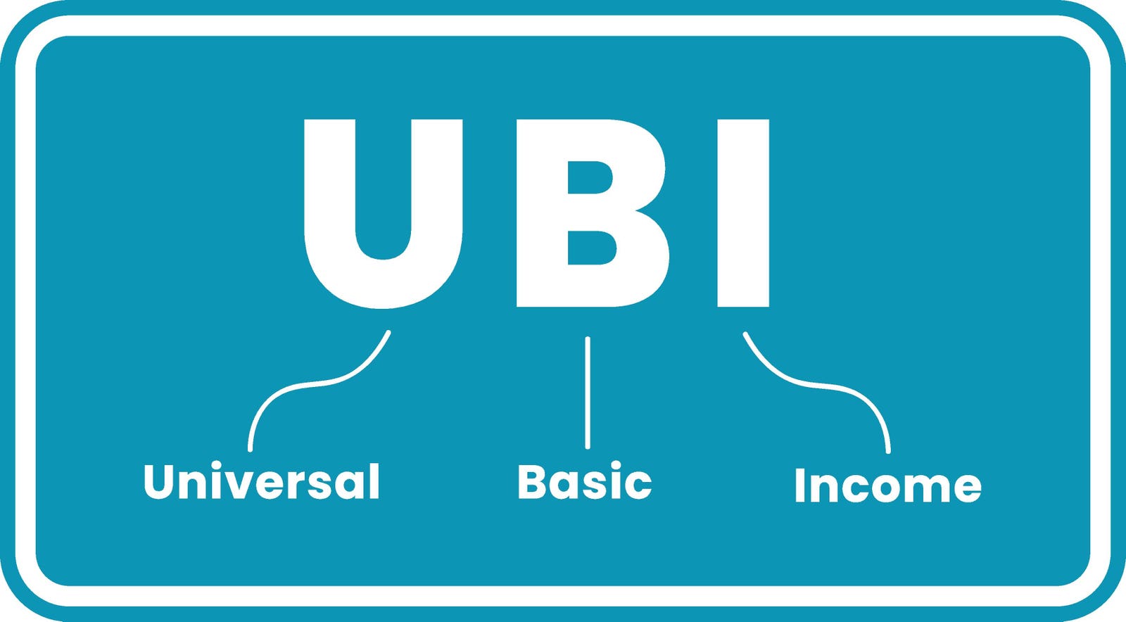 ¿El Futuro es Ahora? Renta Básica Universal Impulsada por la IA Cuántica